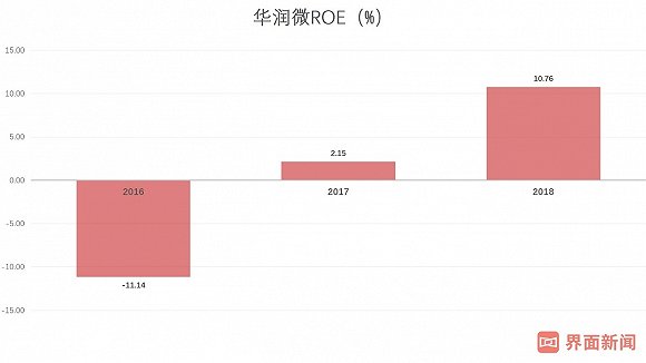 ag电竞官网